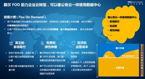 企業(yè)上云新范式 依托技術(shù)咨詢，周期縮短至3至6周